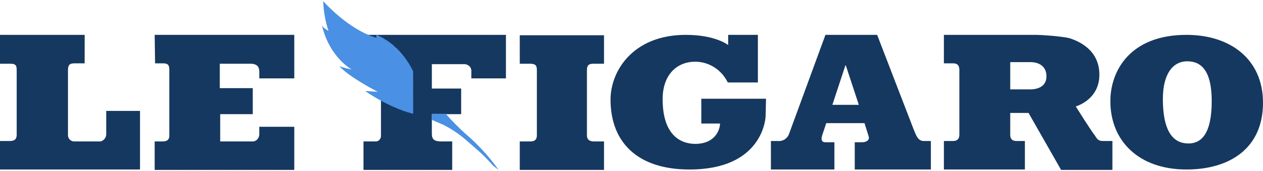 LE FIGARO